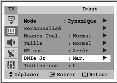 SAMSUNG CS-29M6 - Paramètres d'image supplémentaires (en fonction du module) - 3