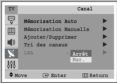 SAMSUNG CS-29M6 - Utilisation de la fonction LNA (AFB : amplificateur à faible bruit) (en fonction du modèle) - 3