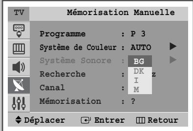 SAMSUNG CS-29M6 - Mémorisation manuelle des canaux - 7