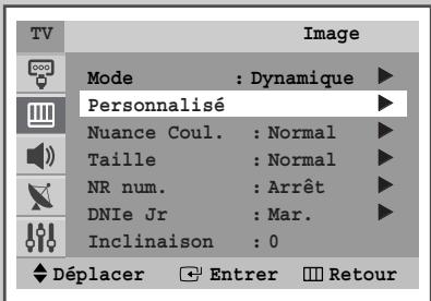 SAMSUNG CS-29M6 - Réglage du nuance couleur - 2