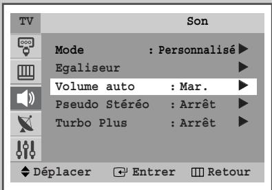 SAMSUNG CS-29M6 - Turbo plus - 1