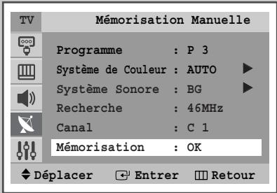 SAMSUNG CS-29M6 - Mode canal - 3