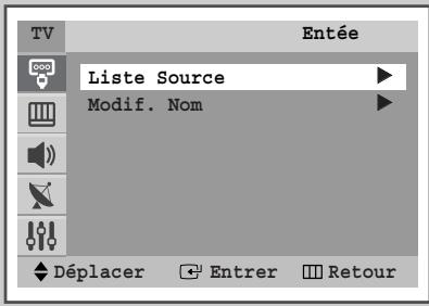 SAMSUNG CS-29M6 - Visualisation d'une source de signal externe (en fonction du modèle) - 2