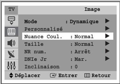 SAMSUNG CS-29M6 - Réglage du nuance couleur - 5