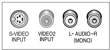 SAMSUNG CS-29M6 - Façade du téléviseur - 1