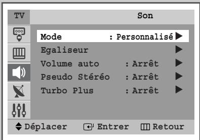 SAMSUNG CS-29M6 - Changement de la norme son - 1