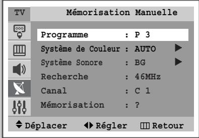 SAMSUNG CS-29M6 - Mémorisation manuelle des canaux - 3