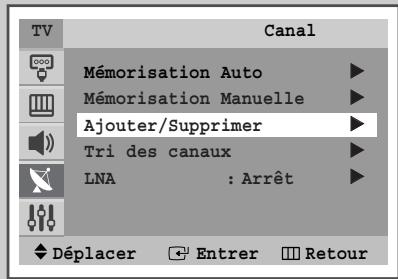 SAMSUNG CS-29M6 - Saut des canaux indésirables - 2