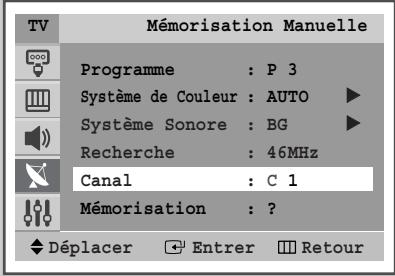 SAMSUNG CS-29M6 - Mode canal - 2