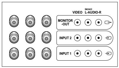 SAMSUNG CS-29M6 - Branchement de l'entrée/des sorties av-1 ou av-2 - 3