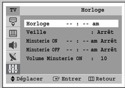 SAMSUNG CS-29M6 - Réglage et affichage de l'heure actuelle - 3
