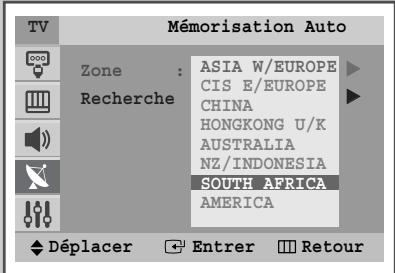 SAMSUNG CS-29M6 - Mémorisation automatique des canaux - 2