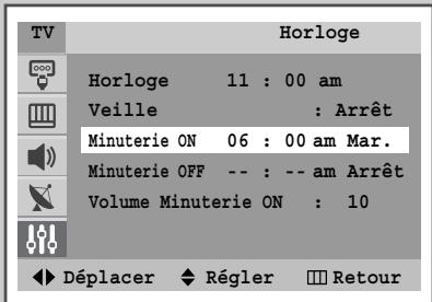 SAMSUNG CS-29M6 - Mise en marche et arrêt automatiques de votre télévision - 3