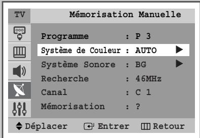 SAMSUNG CS-29M6 - Mémorisation manuelle des canaux - 4