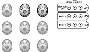 SAMSUNG CS-29M6 - Branchement de la sortie audio (en fonction du modèle) - 1