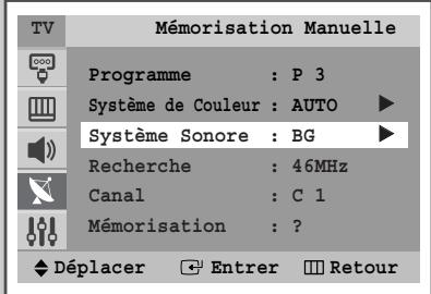 SAMSUNG CS-29M6 - Mémorisation manuelle des canaux - 6