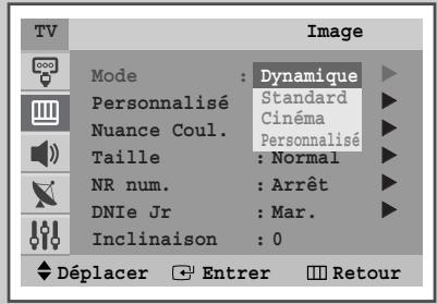 SAMSUNG CS-29M6 - Changement de la norme image - 3