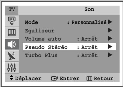 SAMSUNG CS-29M6 - Turbo plus - 2