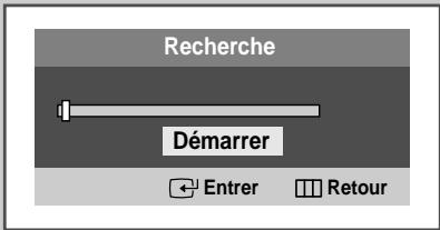 SAMSUNG CS-29M6 - Mémorisation automatique des canaux - 4
