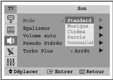 SAMSUNG CS-29M6 - Changement de la norme son - 2