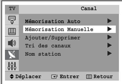 SAMSUNG CW-29A114N - Mémorisation automatique des canaux - 7