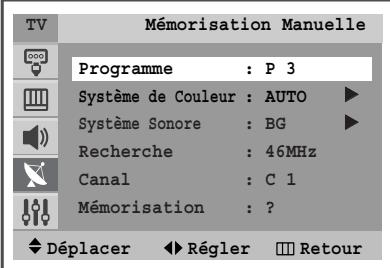 SAMSUNG CW-29A114N - Mémorisation automatique des canaux - 8