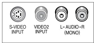 SAMSUNG CW-29A114N - Branchement d'une entrée S-Video (en fonction du modele) - 3