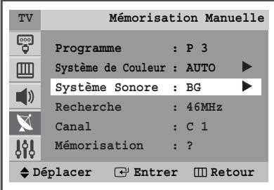 SAMSUNG CW-29A114N - Mémorisation automatique des canaux - 11