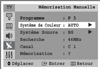 SAMSUNG CW-29A114N - Mémorisation automatique des canaux - 9