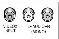 SAMSUNG CW-29A114N - Branchement de l'entrée RCA (en fonction du modulo) - 3
