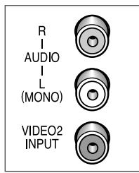 SAMSUNG CW-29A114N - Branchement de l'entrée RCA (en fonction du modulo) - 2