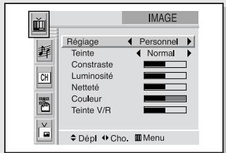 SAMSUNG HCL473W - Utiliser les réglages automatiques d'image - 1