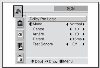SAMSUNG HCL473W - Dolby pro logic - 4