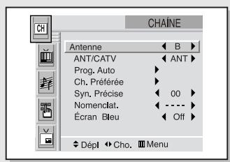 SAMSUNG HCL473W - Sélectionner l'entrée d'antenne - 2