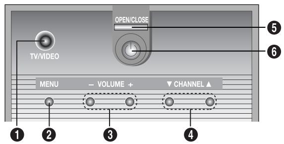 SAMSUNG HCL473W - Boutons - panneau avant - 2