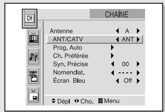 SAMSUNG HCL473W - Sélectionner la source de signaux vidéo - 2