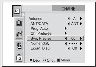 SAMSUNG HCL473W - Syntonisation précise de chaînes - 2