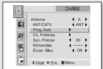 SAMSUNG HCL473W - Mettre des chaînes en mémoire (méthode automatique) - 2