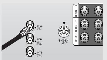 SAMSUNG HCL473W - Diffusion par câble sans boîtier décodeur - 1