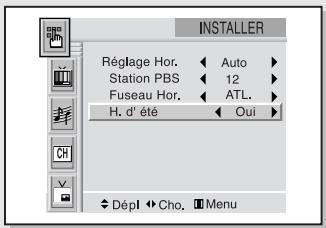 SAMSUNG HCL473W - Option 2 : utiliser la station locale PBS pour régler automatiquement l'horloge du téléviseur - 4