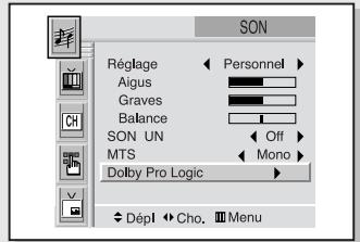 SAMSUNG HCL473W - Dolby pro logic - 3