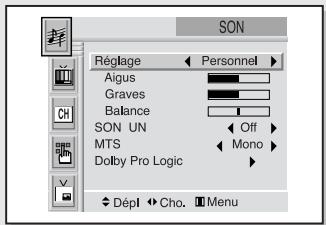 SAMSUNG HCL473W - Dolby pro logic - 2