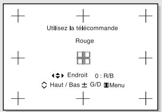 SAMSUNG HCL473W - Ajuster la convergence rouge - 2