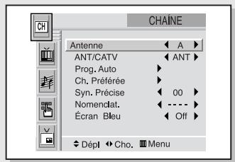 SAMSUNG HCL473W - Sélectionner la source de signaux vidéo - 1