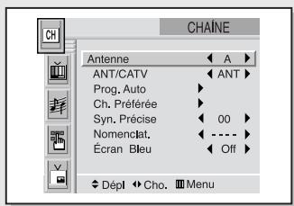 SAMSUNG HCL473W - Syntonisation précise de chaînes - 1