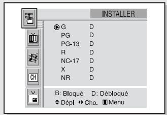 SAMSUNG HCL473W - Comment configurer des restrictions avec les classifications MPAA : g, PG, pg-13, r, nc-17, x - 4