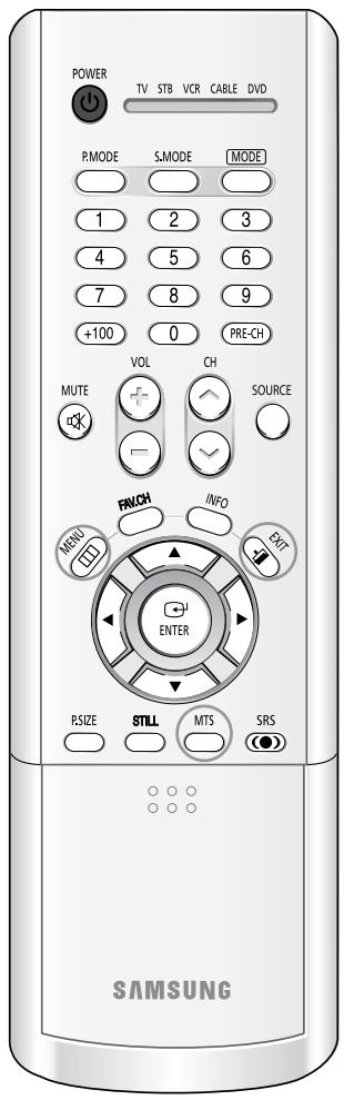 SAMSUNG HL-R5064W - Sélection d'une piste audio MTS (Multi-Channel Sound) - 1