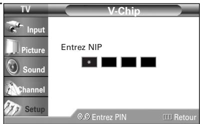 SAMSUNG HL-R5064W - Configuration des restrictions au moyen des classifications MPA - 3