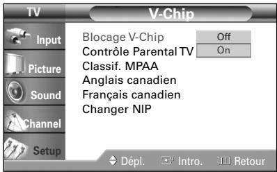 SAMSUNG HL-R5064W - Appuyez sur la touche ENTER pour sélectionner "Blocage V-Chip". Appuyez sur la touche ▲ ou ▼ pour sélectionner "On", puis appuyez sur la touche ENTER. - 3