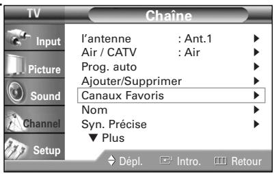 SAMSUNG HL-R5064W - Appuyez sur la touche MENU. - 1